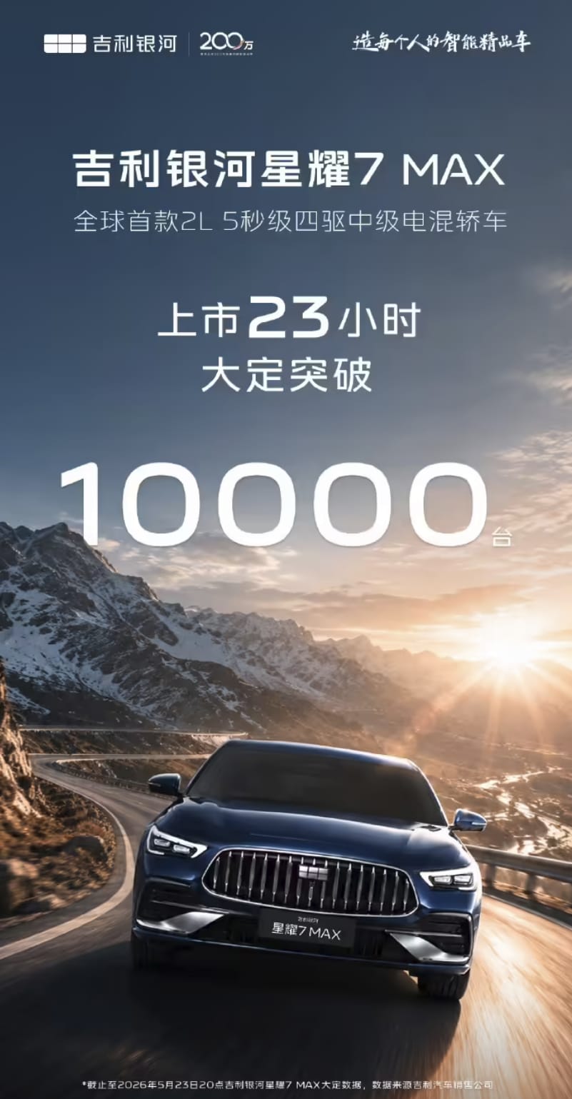 上市即热销！吉利银河星耀7MAX 23小时大定突破10000台